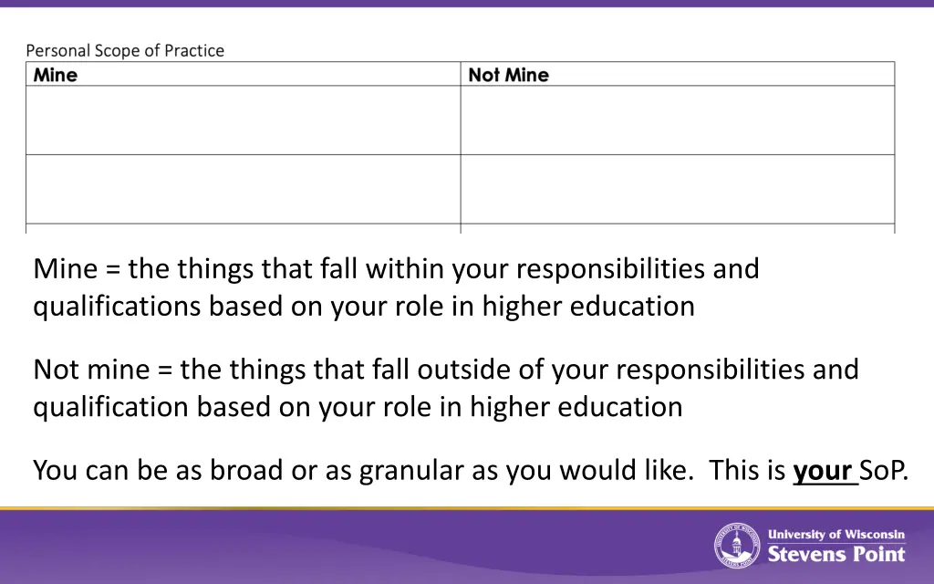 mine the things that fall within your