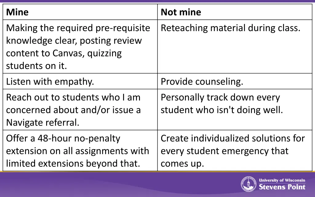 slide30