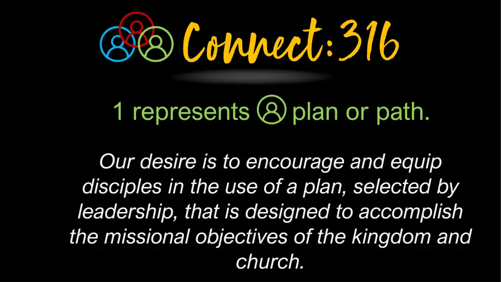1 represents plan or path
