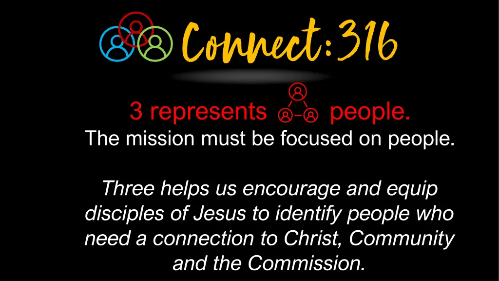 3 represents people the mission must be focused