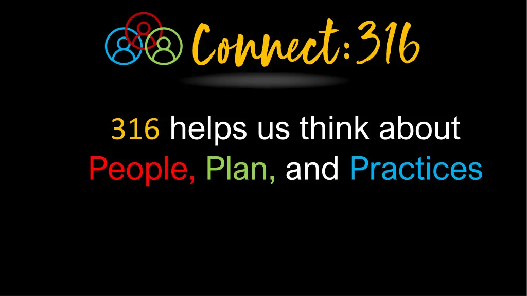 316 helps us think about people plan and practices