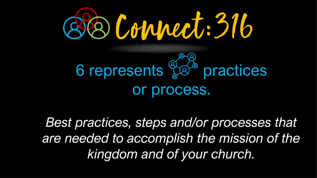 6 represents practices or process