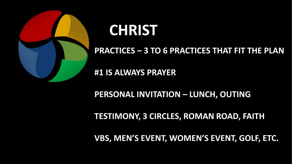 christ 4