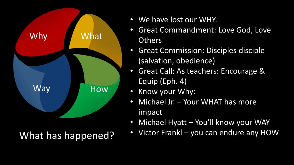 we have lost our why great commandment love