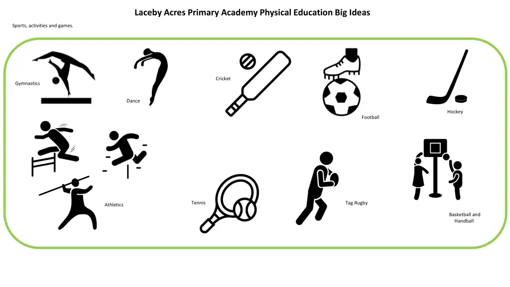laceby acres primary academy physical education 1