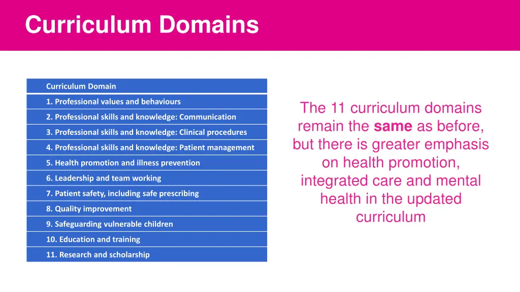 curriculum domains