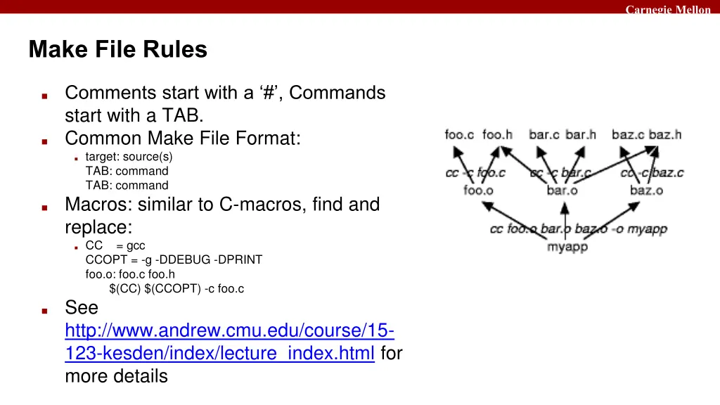 carnegie mellon 40