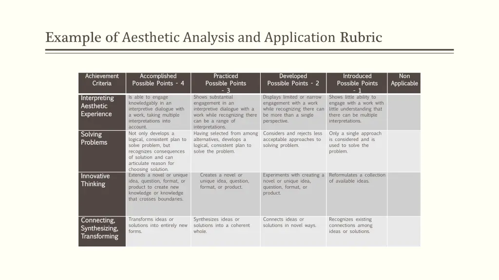 example of aesthetic analysis and application