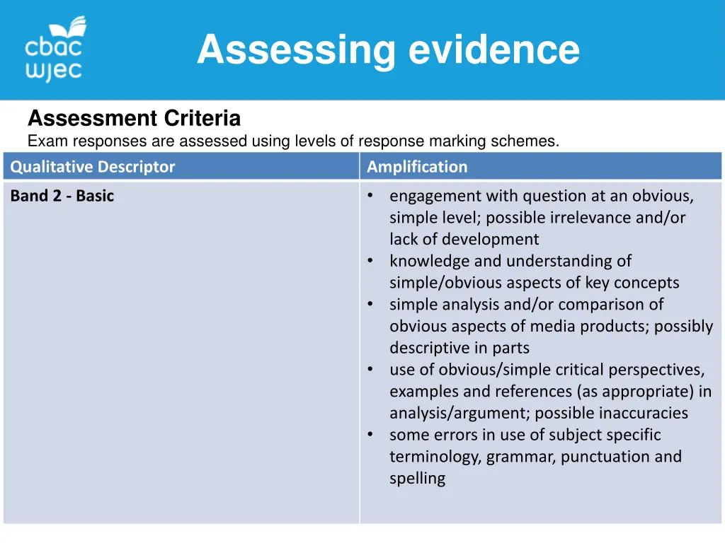 assessing evidence 8