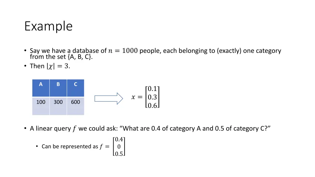 example