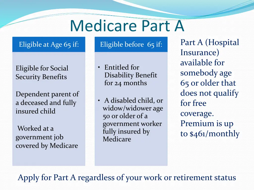 medicare part a