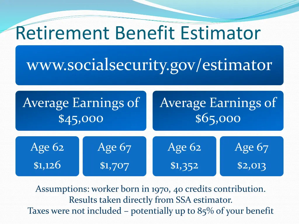 retirement benefit estimator