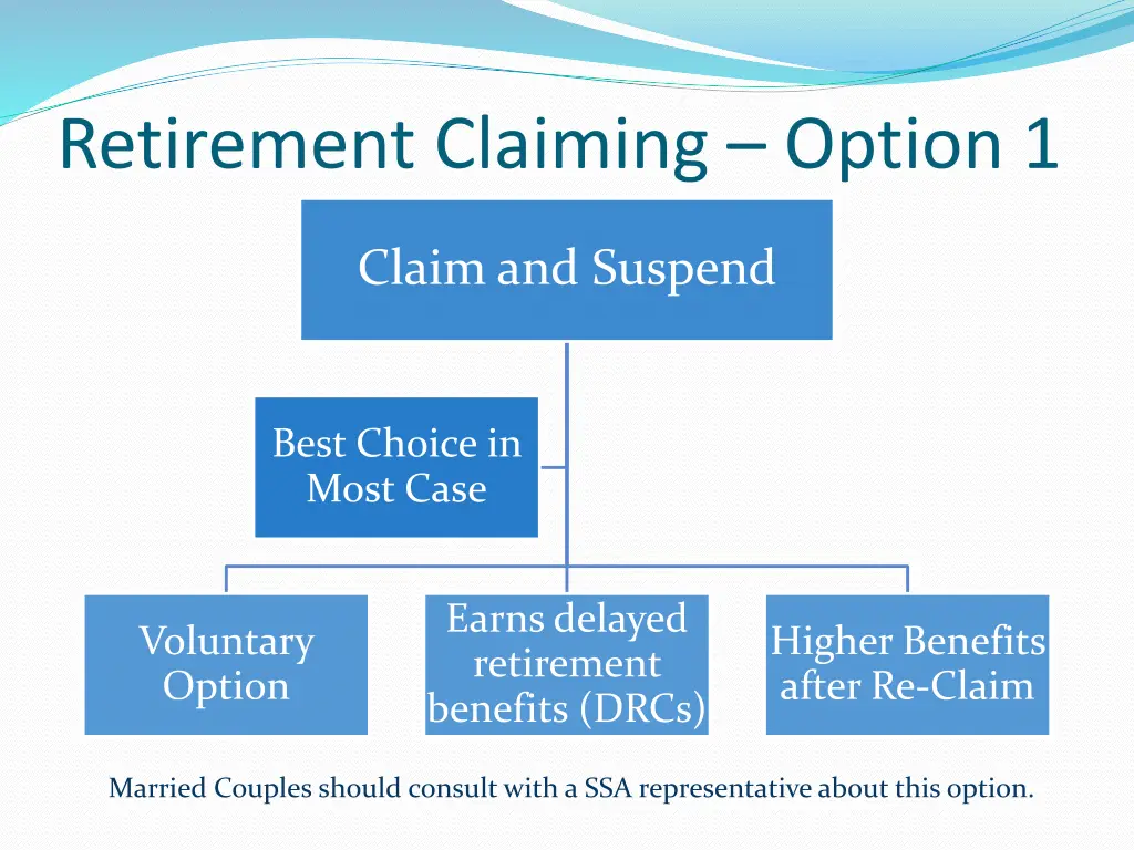 retirement claiming option 1