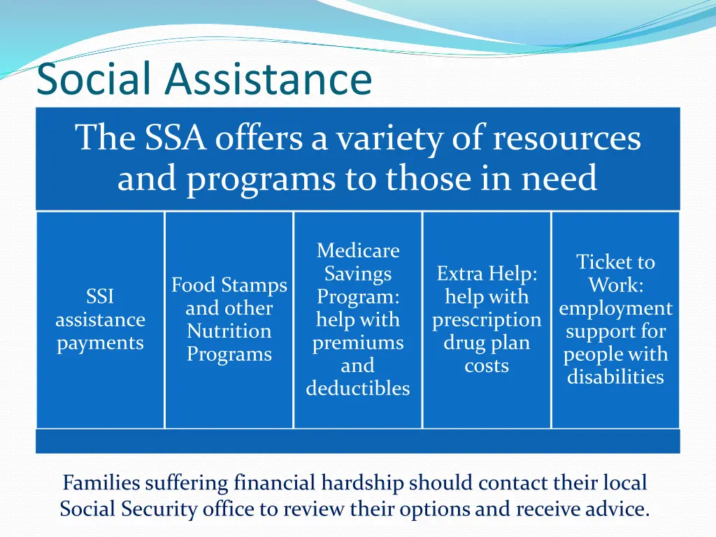 social assistance the ssa offers a variety