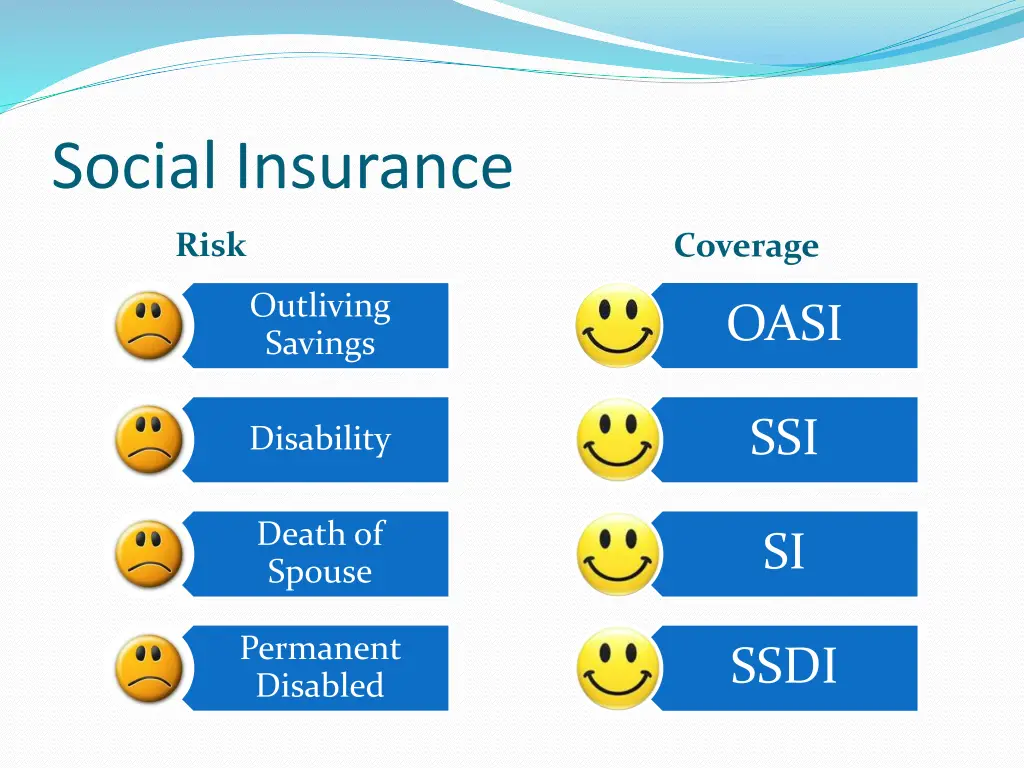 social insurance