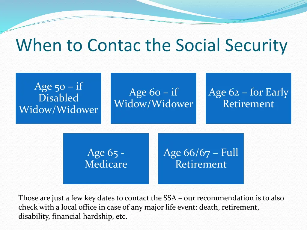 when to contac the social security