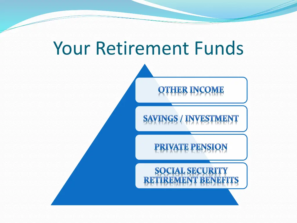 your retirement funds
