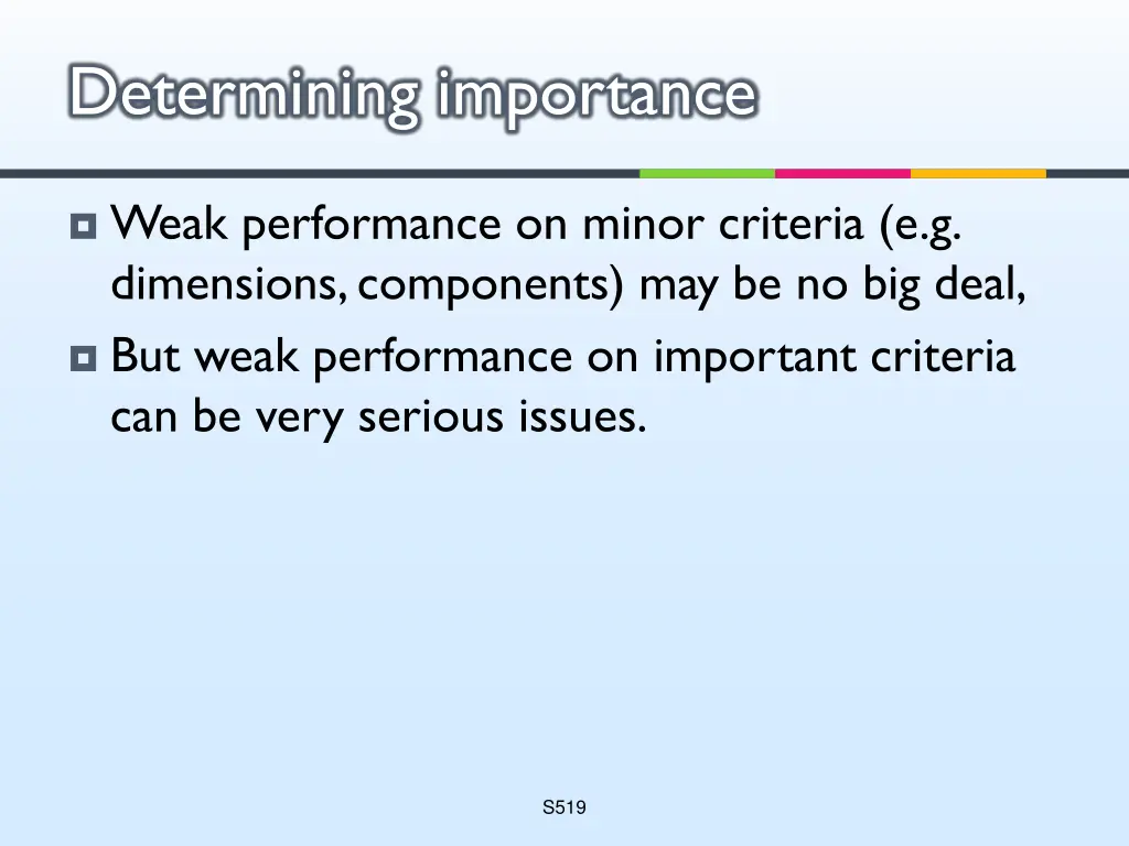 determining importance