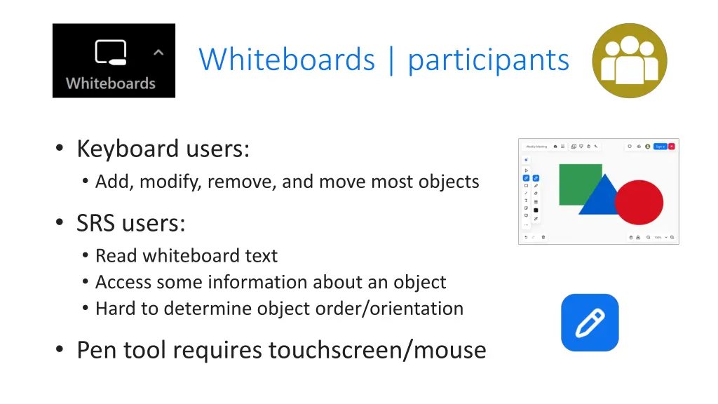 whiteboards participants