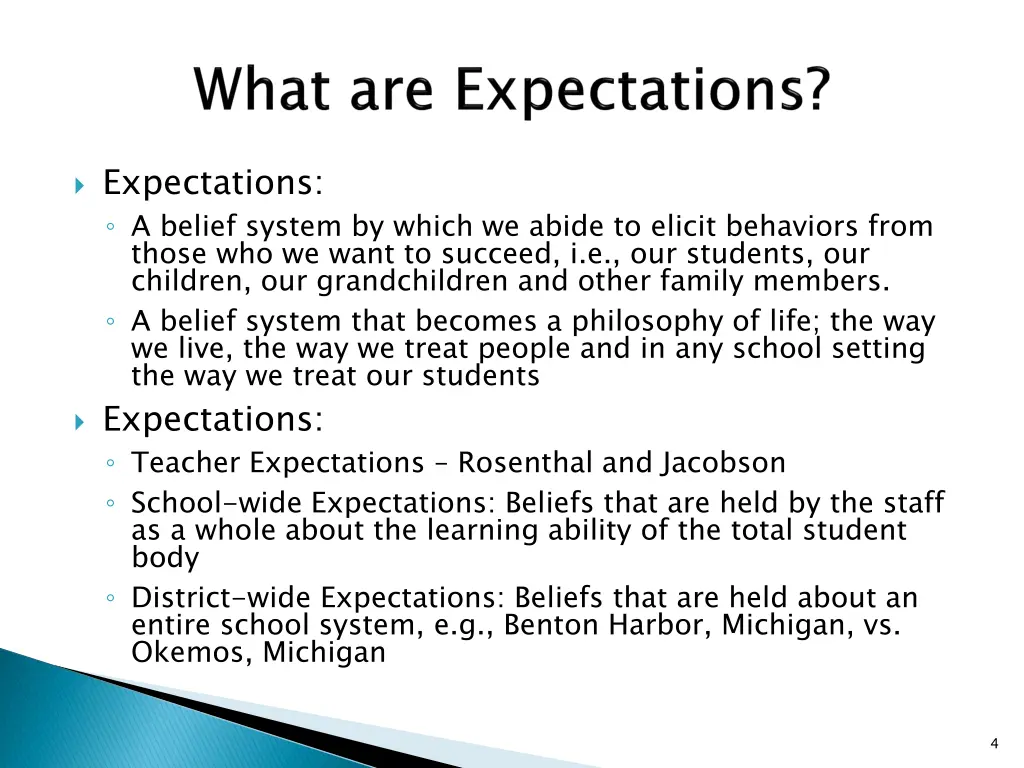 expectations a belief system by which we abide