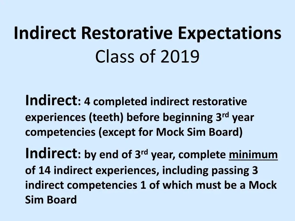 indirect restorative expectations class of 2019