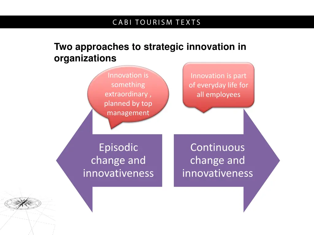 two approaches to strategic innovation