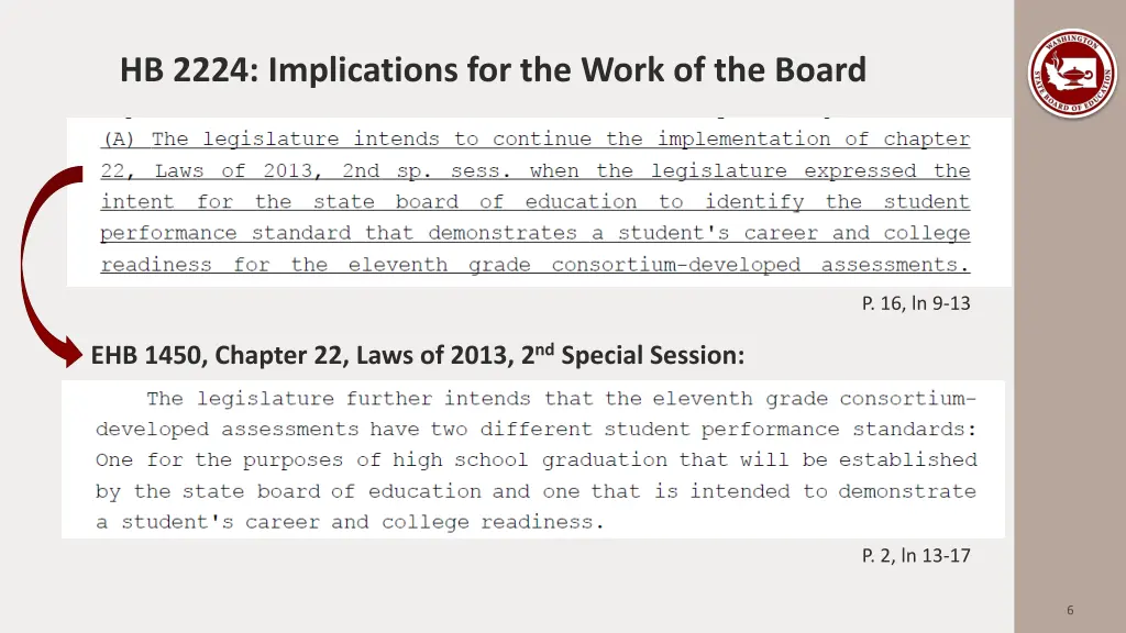 hb 2224 implications for the work of the board