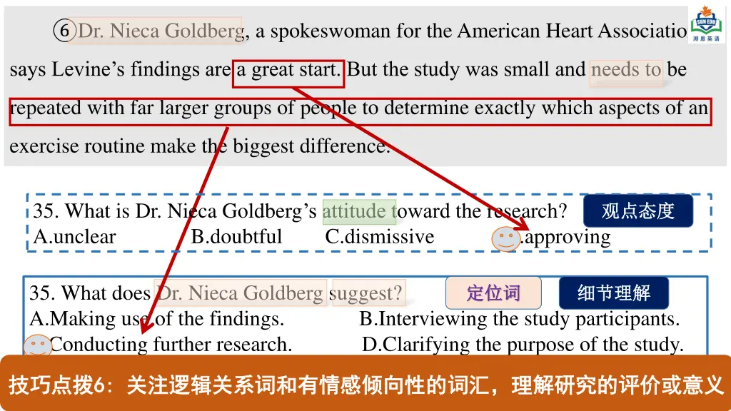 dr nieca goldberg a spokeswoman for the american