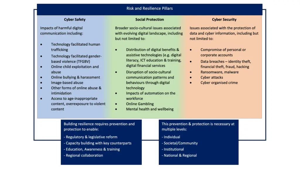 slide4