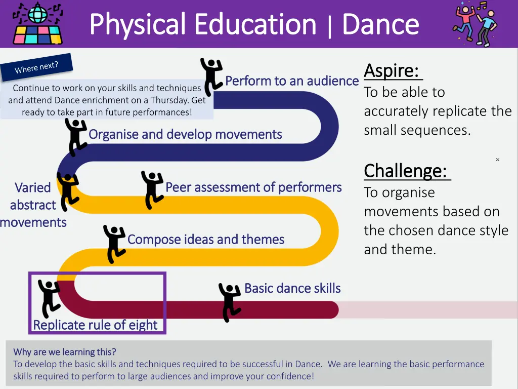 physical education physical education dance 1
