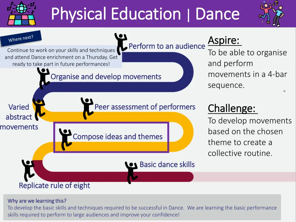 physical education physical education dance 2