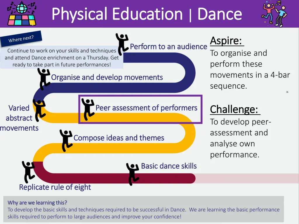 physical education physical education dance 3