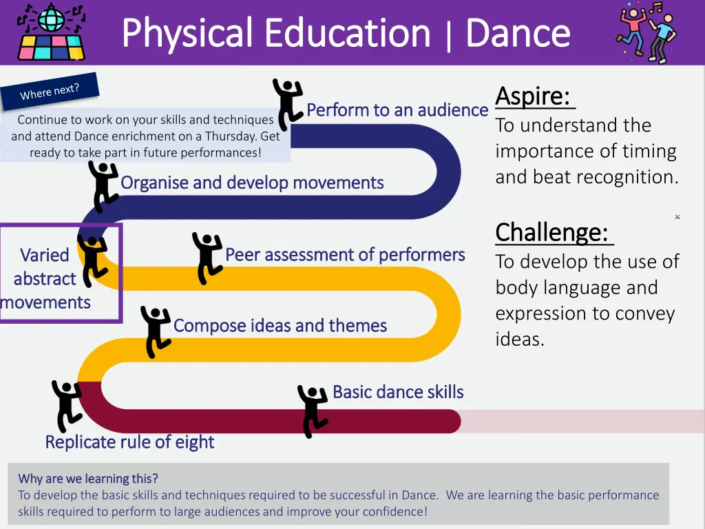 physical education physical education dance 4