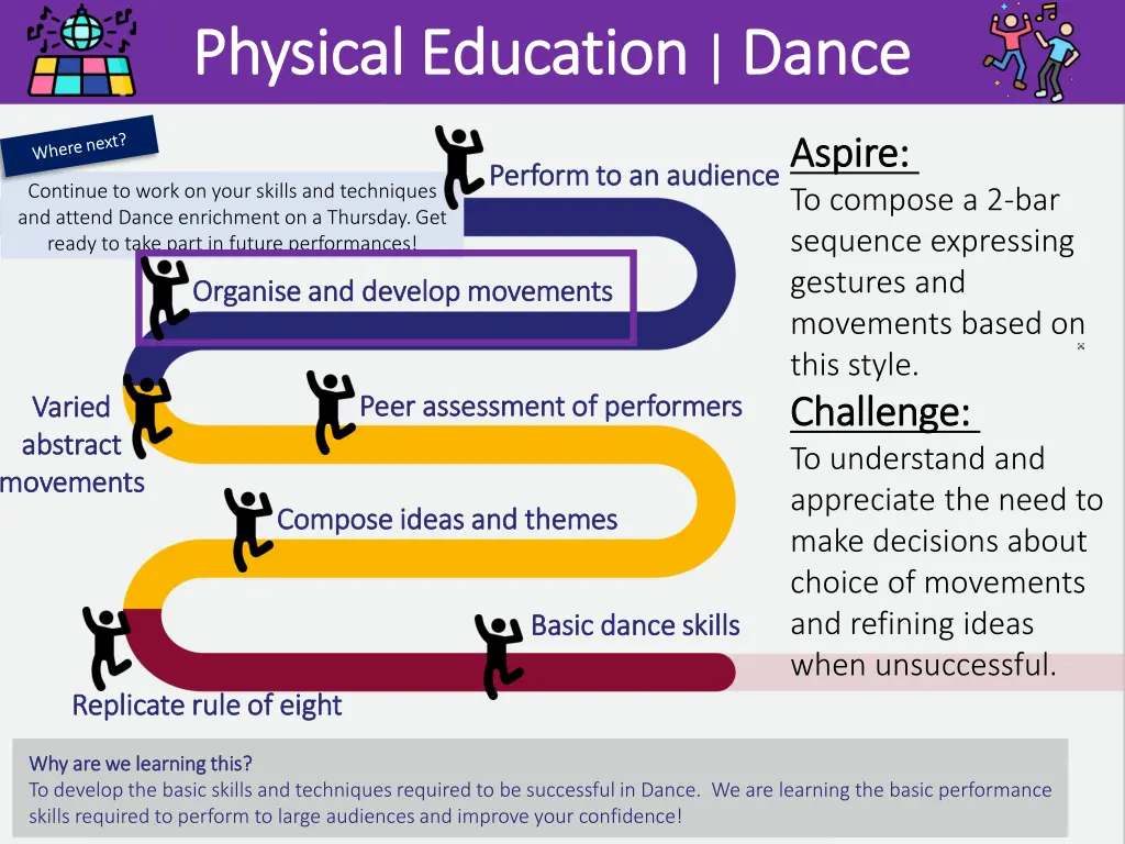 physical education physical education dance 5