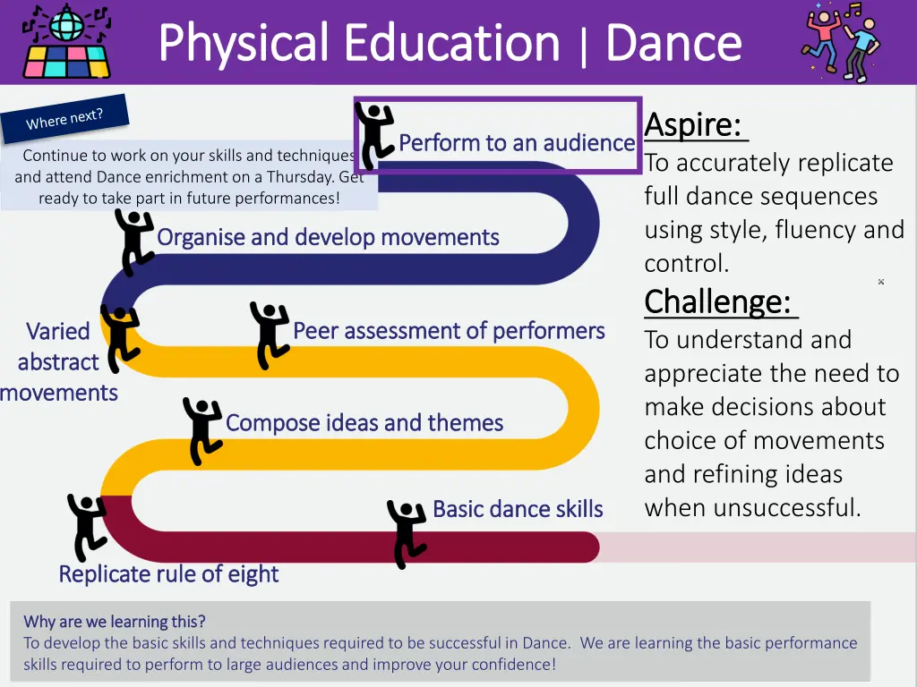 physical education physical education dance 6