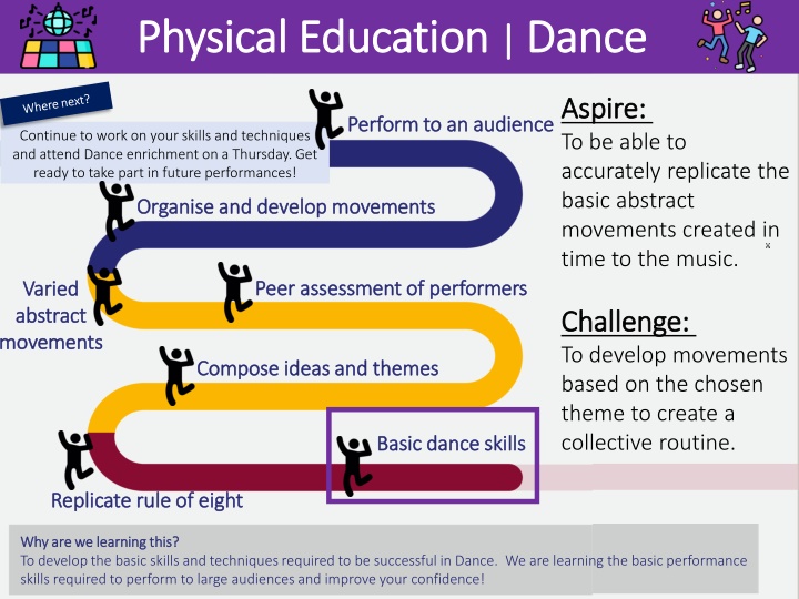 physical education physical education dance