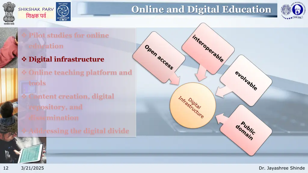 online and digital education 1