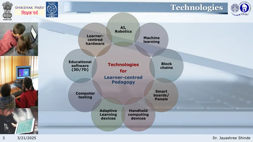 technologies