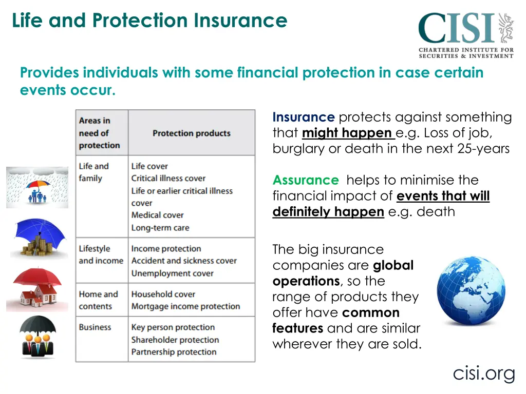 life and protection insurance