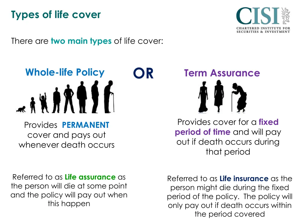 types of life cover