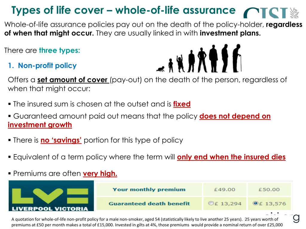 types of life cover whole of life assurance whole