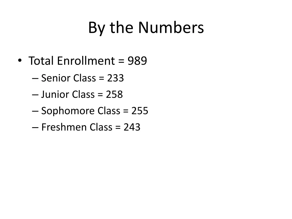 by the numbers