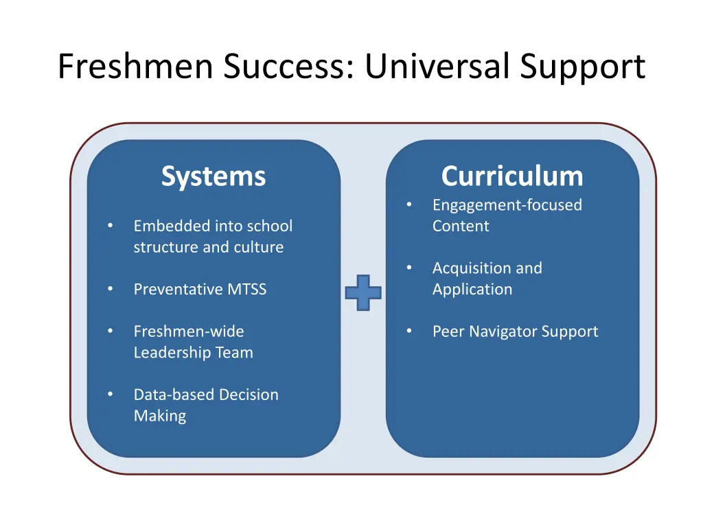 freshmen success universal support