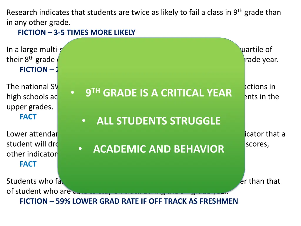 research indicates that students are twice