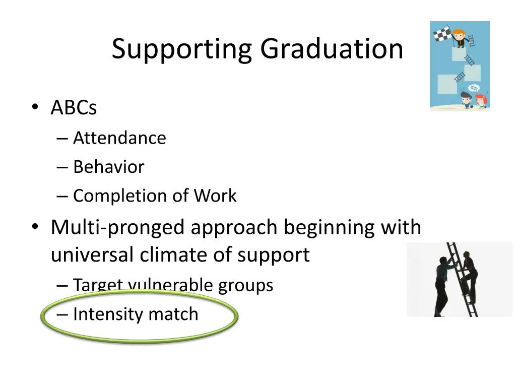 supporting graduation