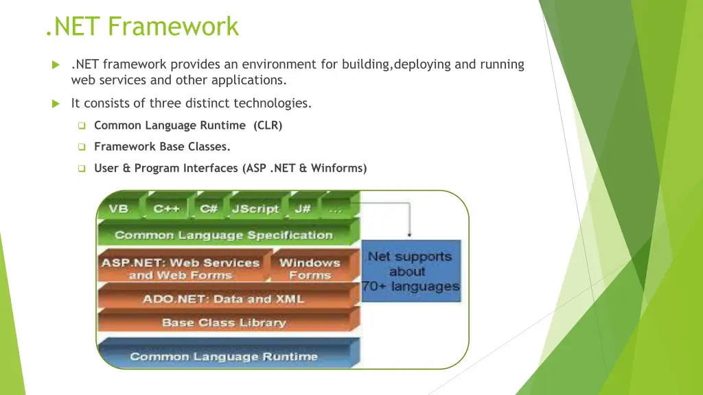 net framework 1