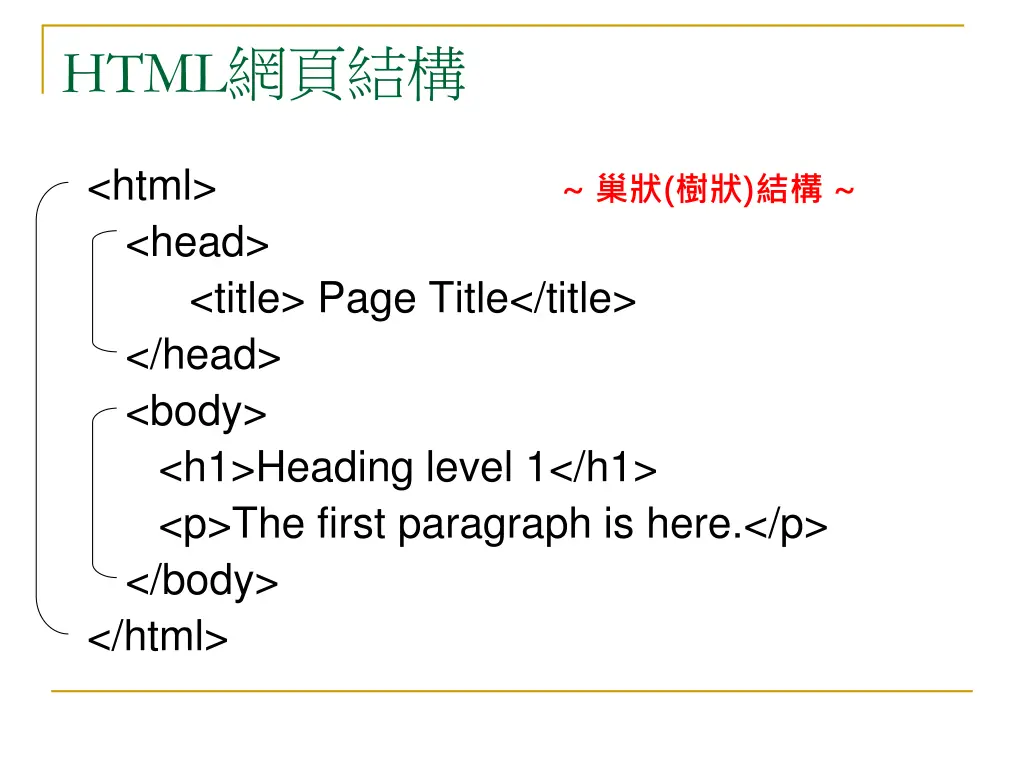 slide6