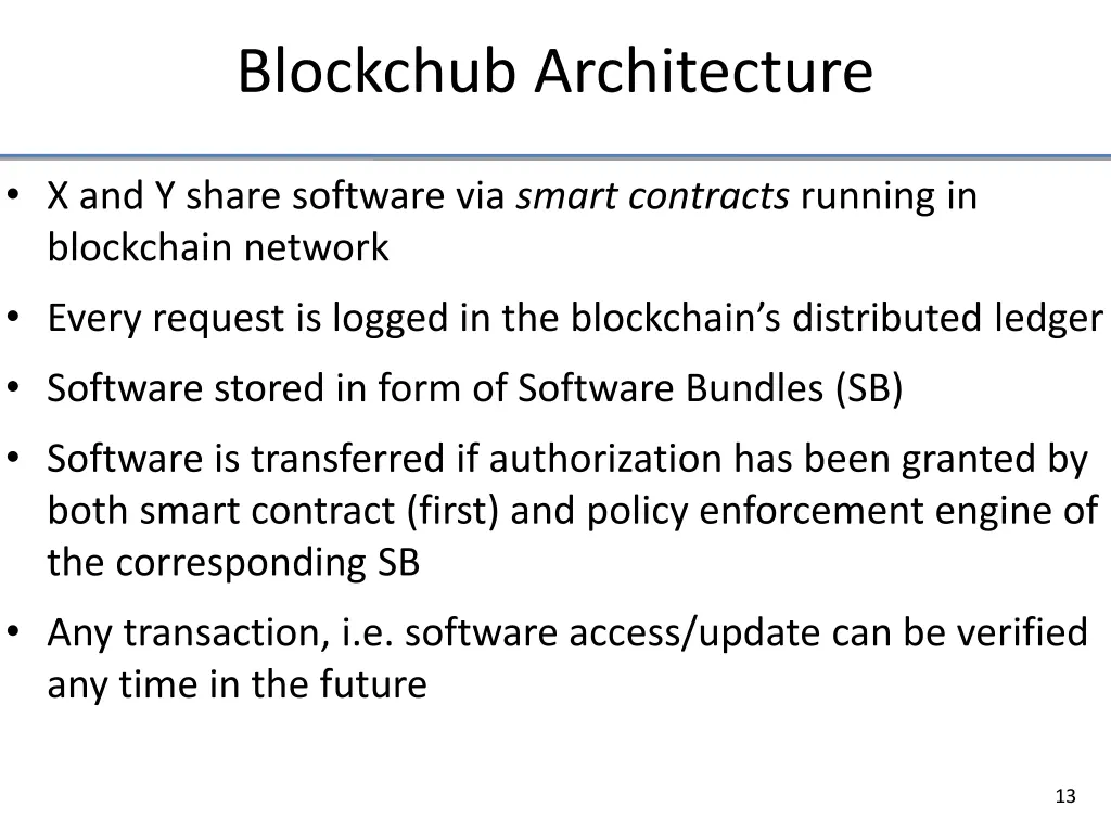 blockchub architecture 1
