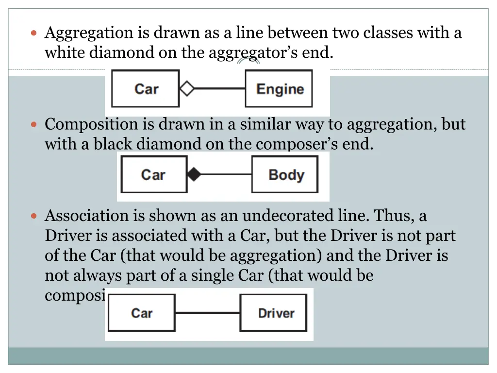 aggregation is drawn as a line between