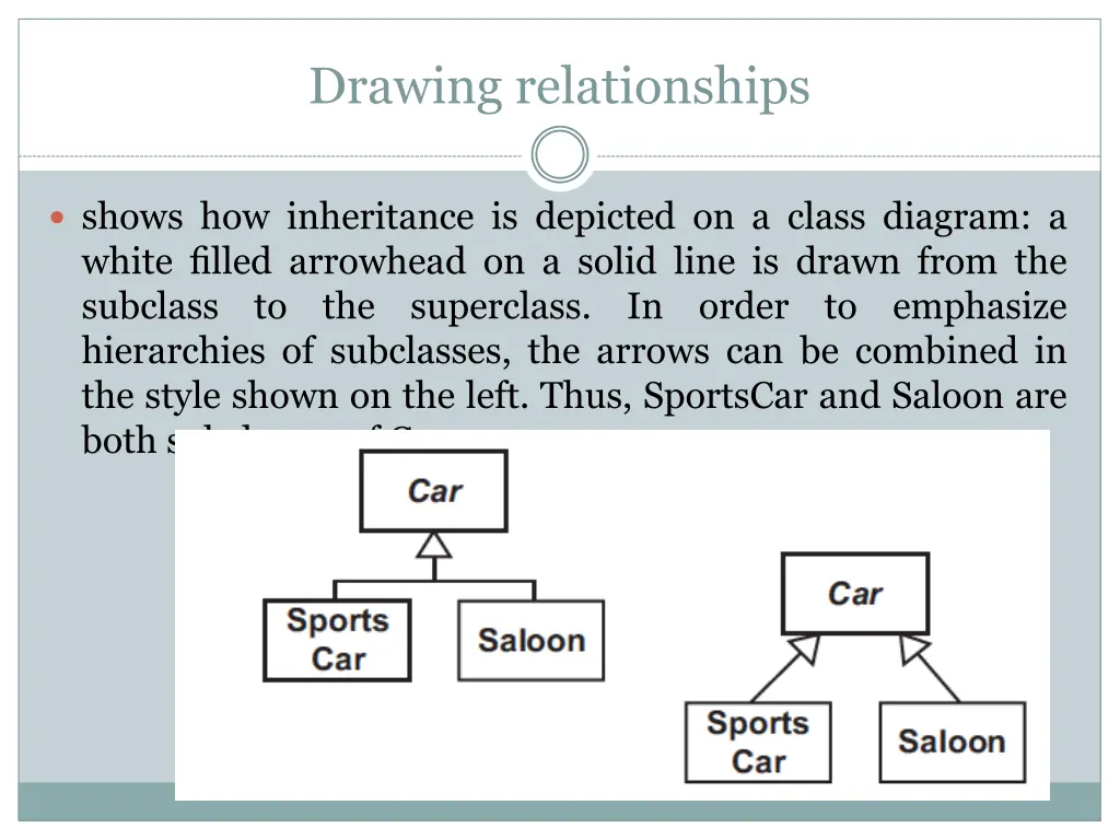drawing relationships